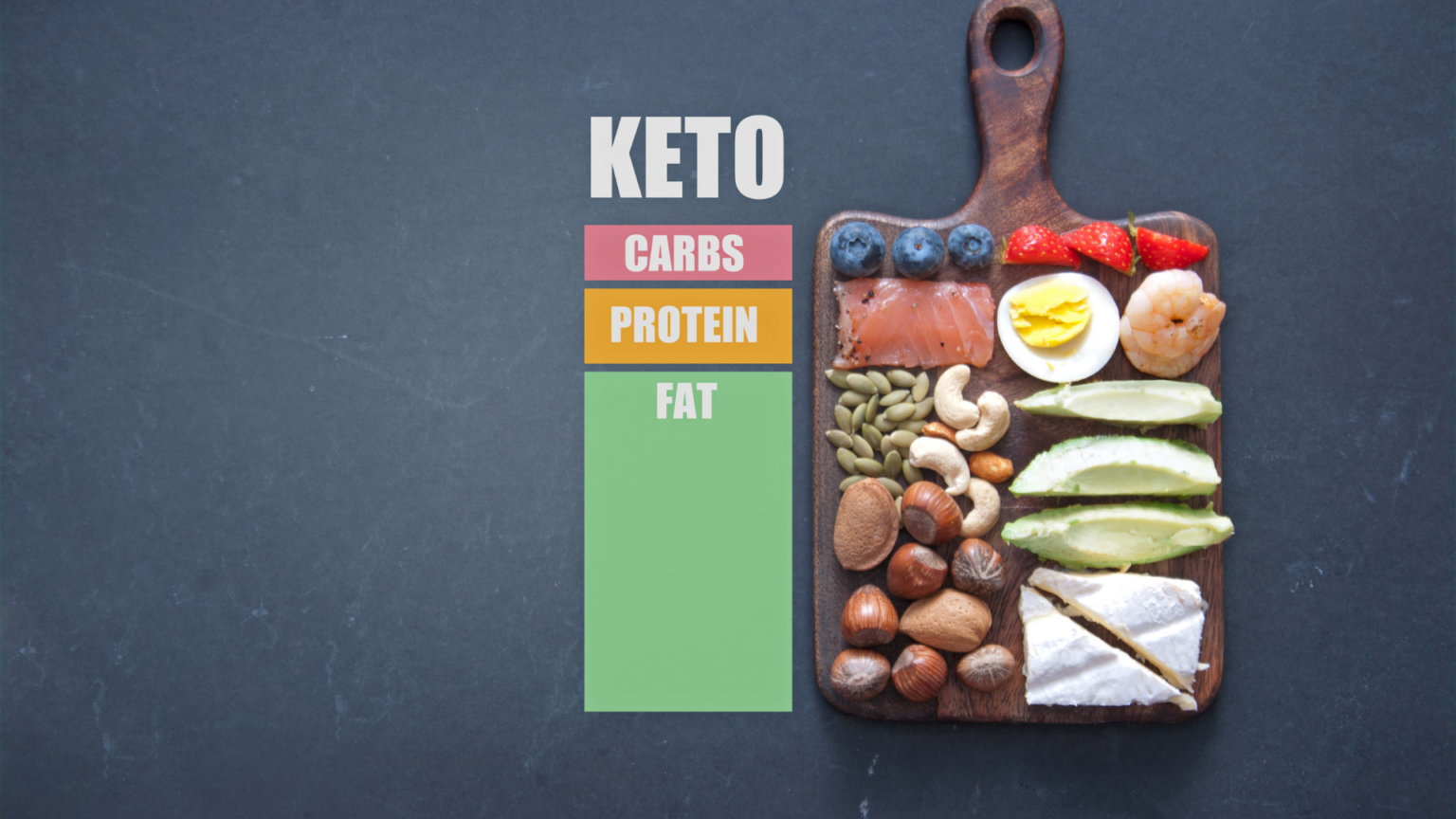 The Ultimate Guide To The Ketogenic Diet Everything You Need To Know 3032